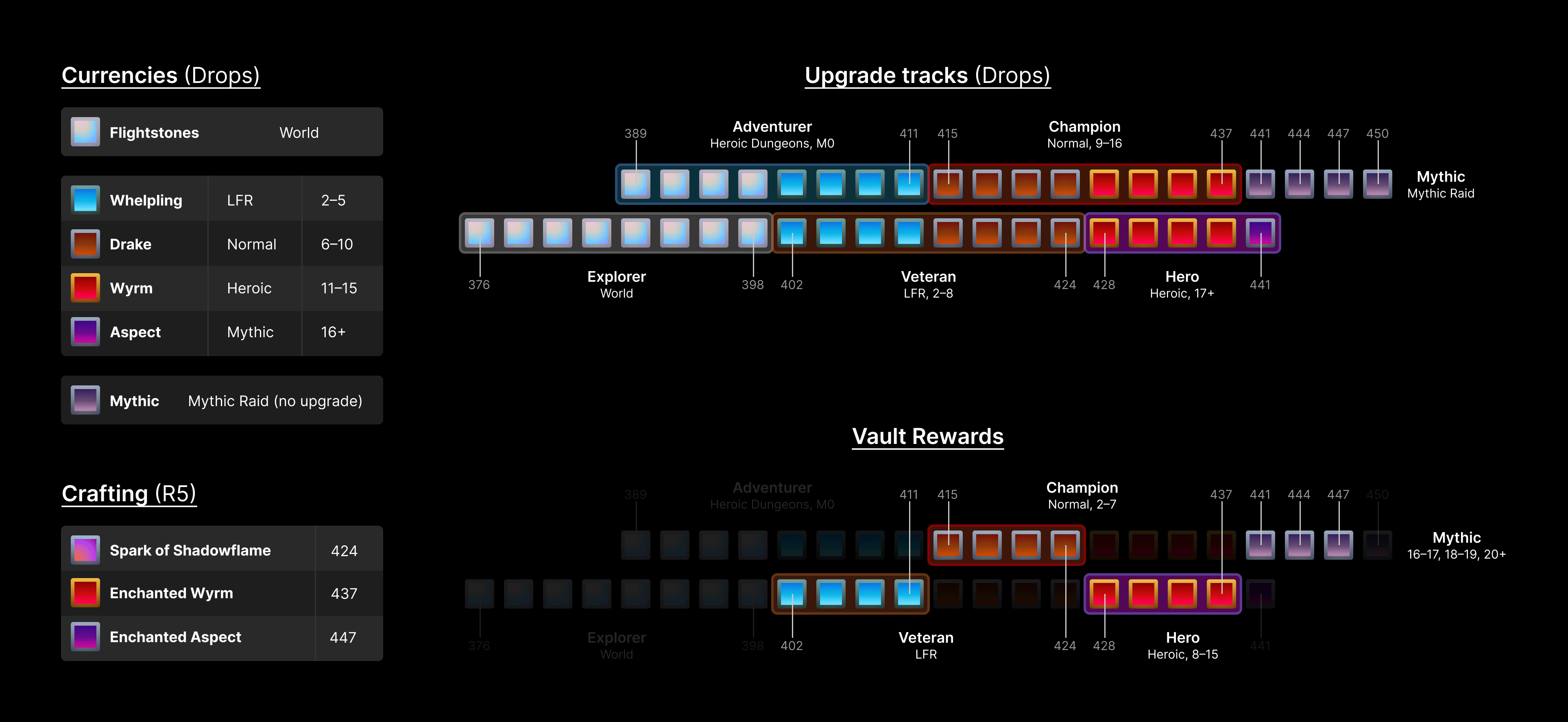 upgrades.png
